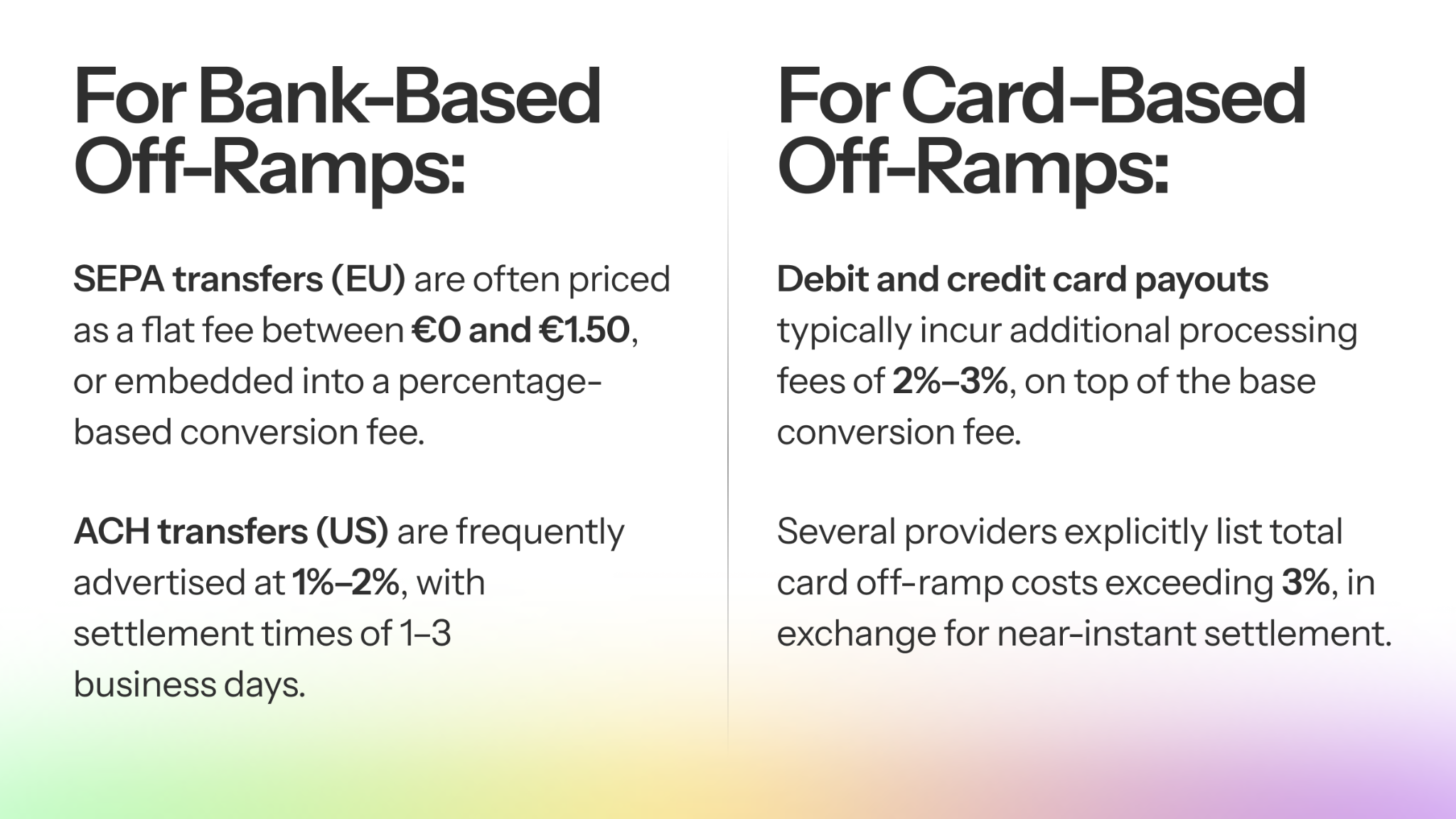 bitcoin off-ramp