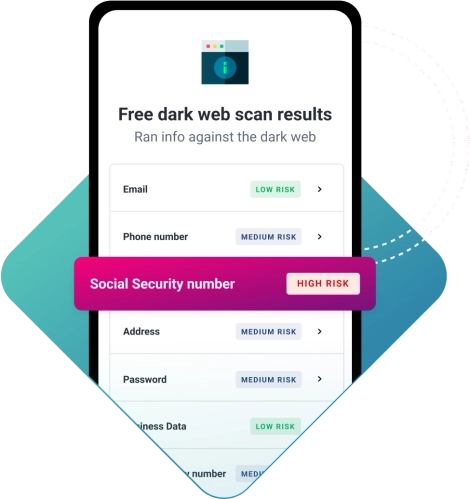 dark web exit strategies