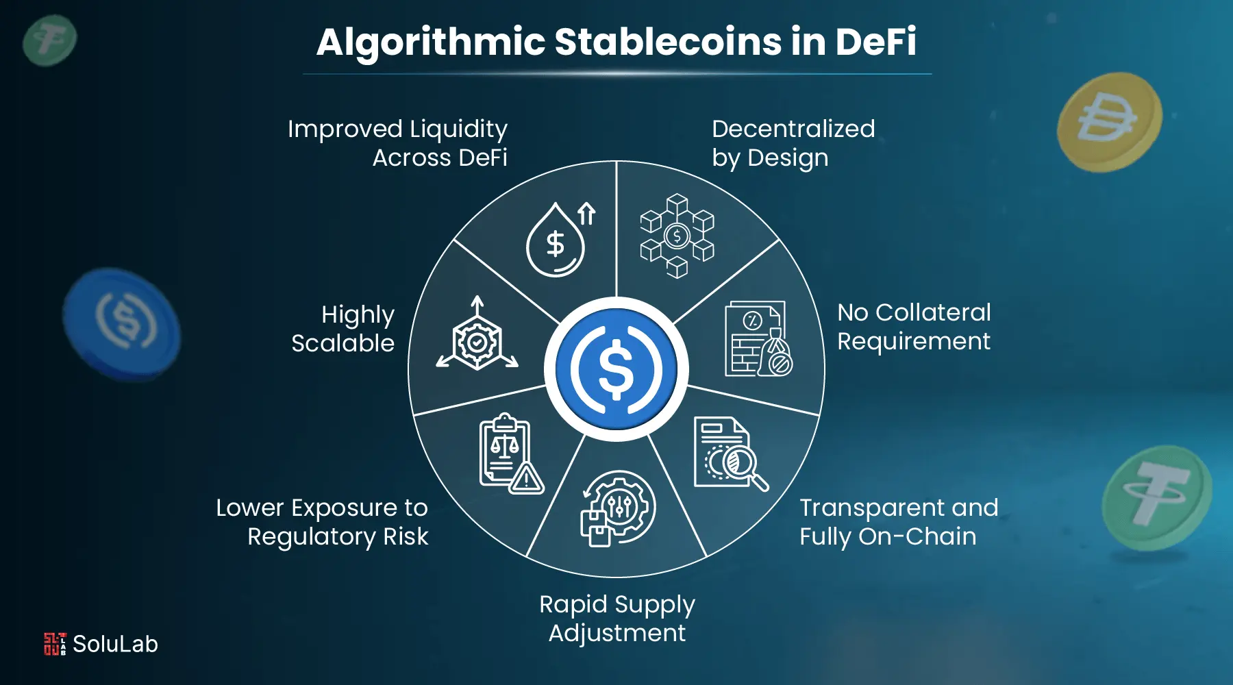Conceptual illustration of stablecoin growth and new Layer 1 blockchains in 2025, featuring digital coins and interconnected blockchain networks symbolizing innovation in crypto payments.