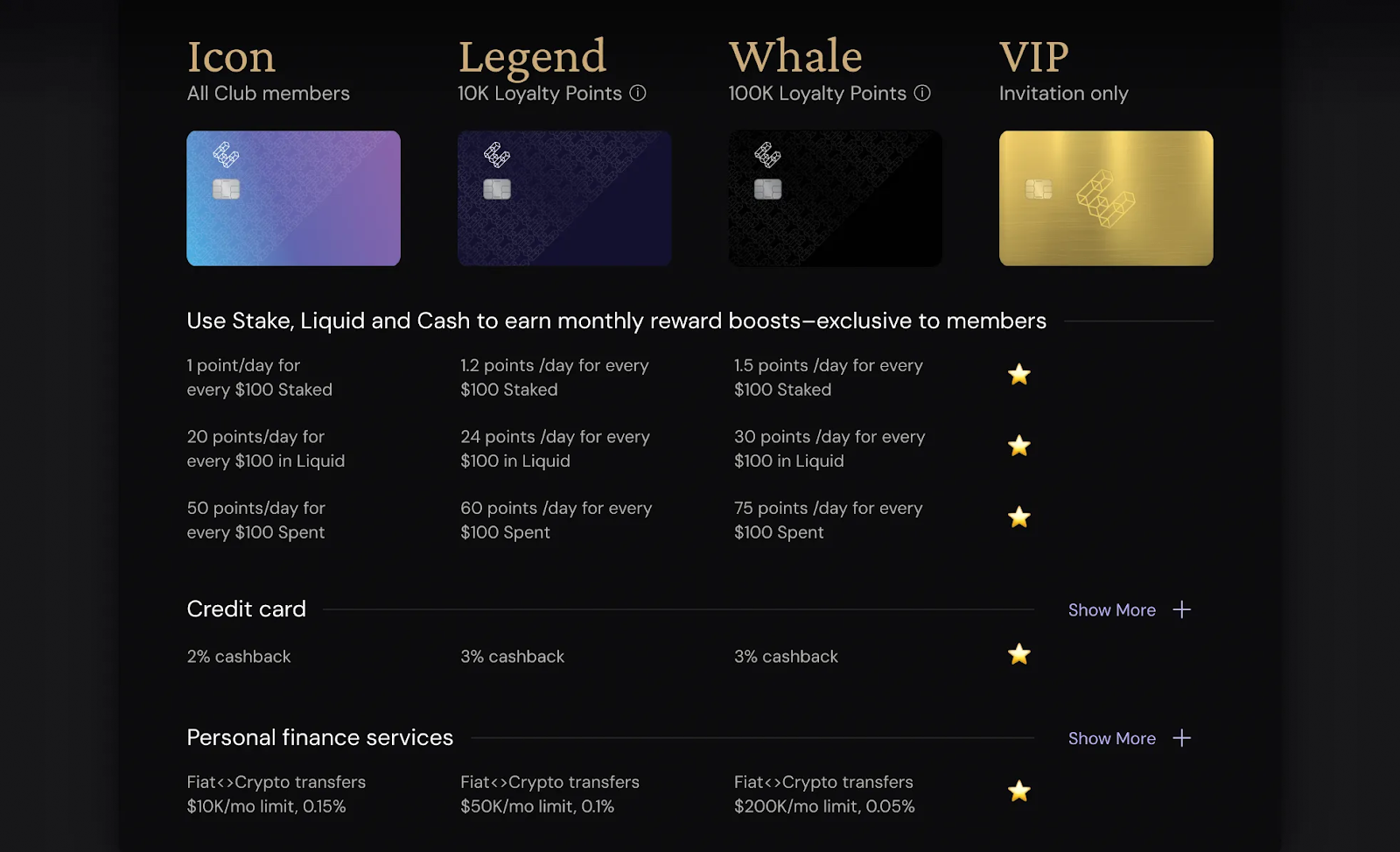 ether.fi Debit Card 2025 non-custodial