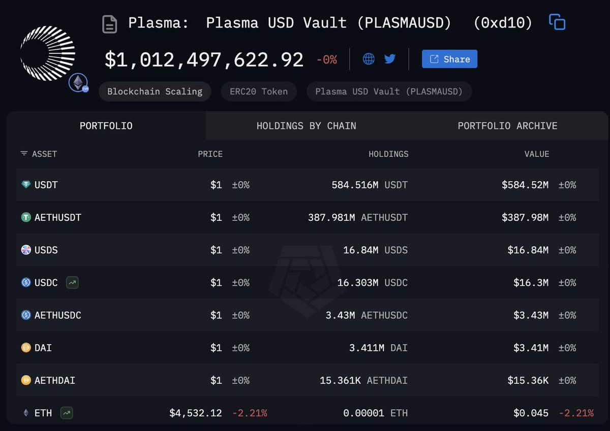 Stablechain USDT gas token interface