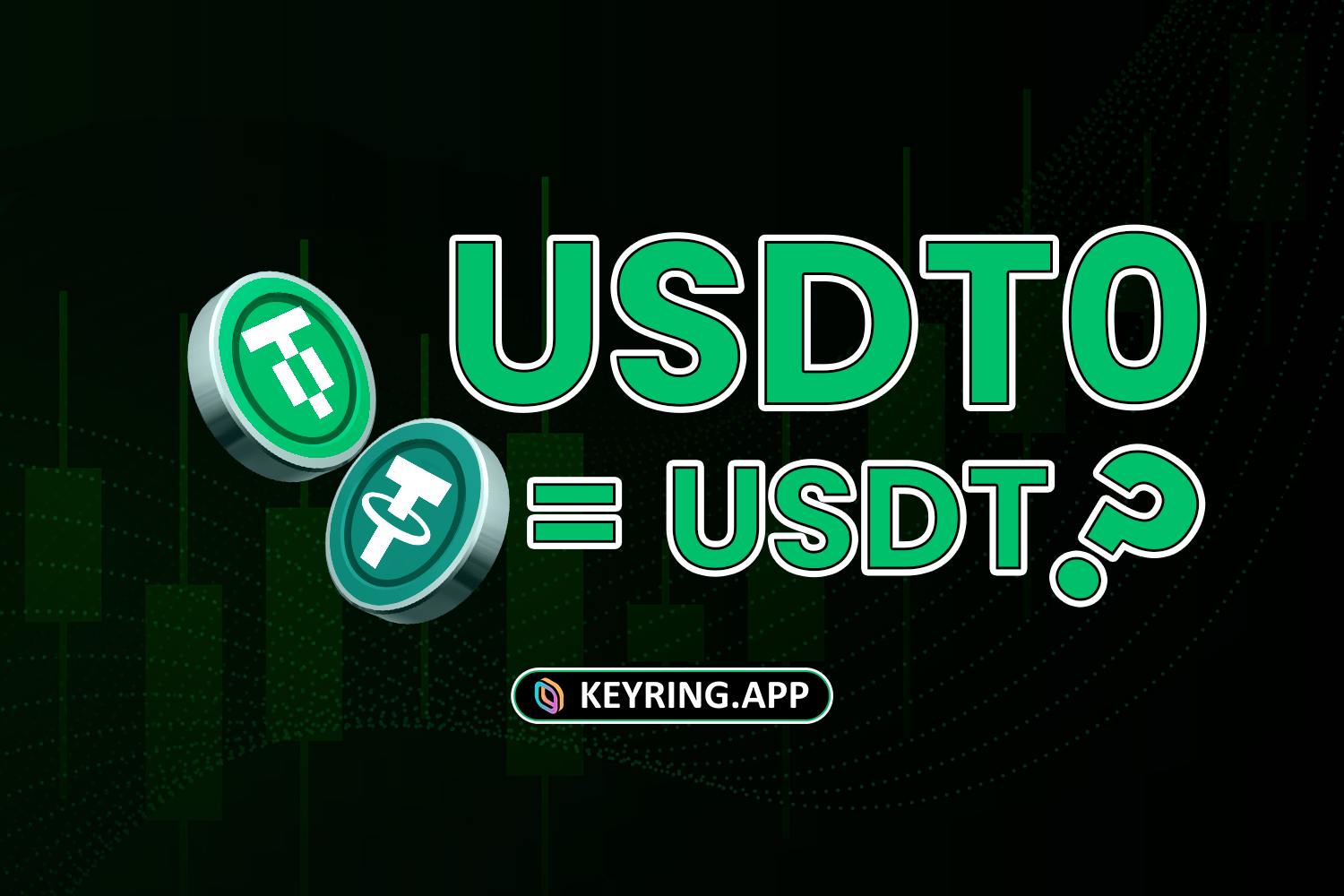 USDT0 gas-free transfers Stablechain